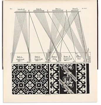 [Medicine & Science] Posselt, Emanuel Anthony (1858-1921) The Jacquard Machine Analyzed and Explained: With an Appendix on the Preparat